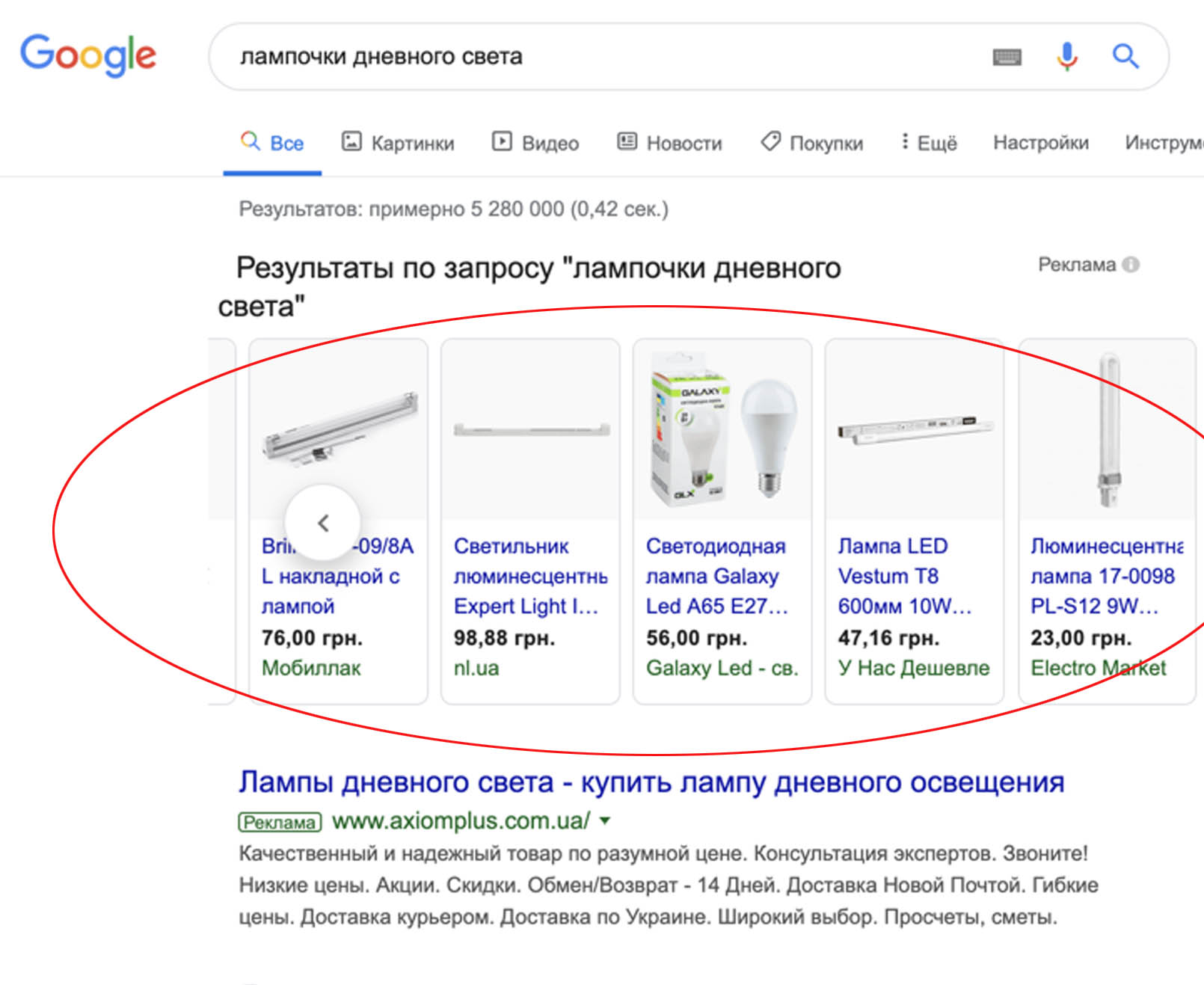 Комплексное продвижение